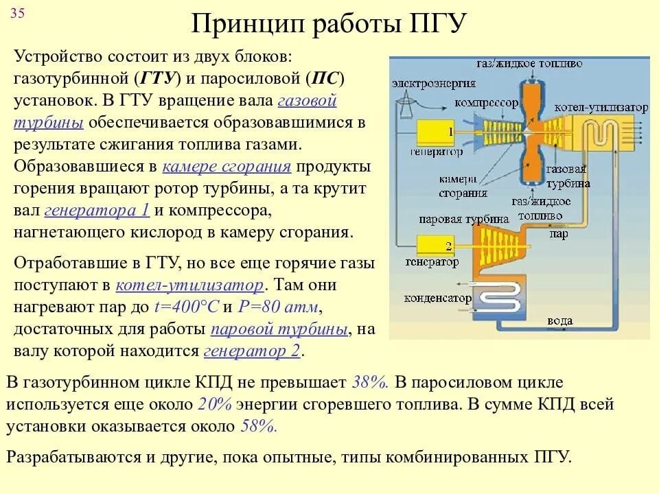 Состав рабочего тела вращающего турбину аэс. Газотурбинная установка принцип работы. Газовая турбина для ПГУ. Принцип действия парогазовой установки. Парогазовая установка принцип работы схема.