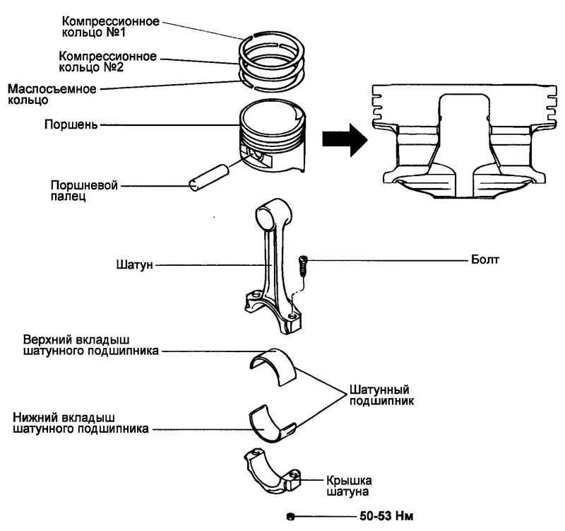 Сборка поршня с шатуном. ДВС 21124 сборка шатун поршень. Сборка шатунно поршневой группы схема установки. Шатунно поршневая группа ВАЗ 2103 схема. Ниссан Fe 6 сборка шатунно-поршневой группы.