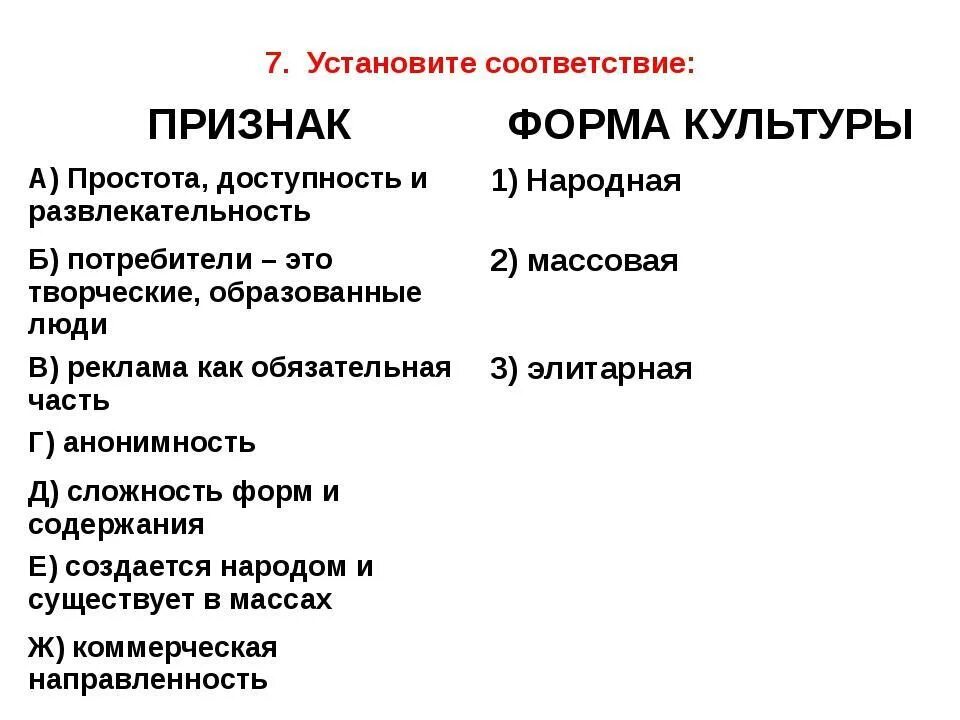 Признаки соответствия произведений. Признаки культуры. Формы и произведения культуры. Формы культуры и их признаки. Признаки культуры и формы культуры-.