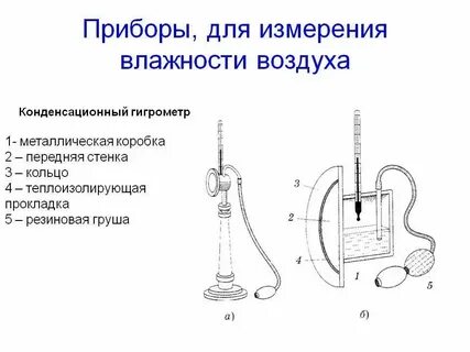 Конденсационный гигрометр устройство