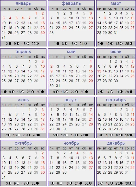 Календарь 2022 год. Астрономический календарь 2022. Астрономический календарь на 2022 год. Календарик на 2022 год. 5 апреля 2024 какая луна
