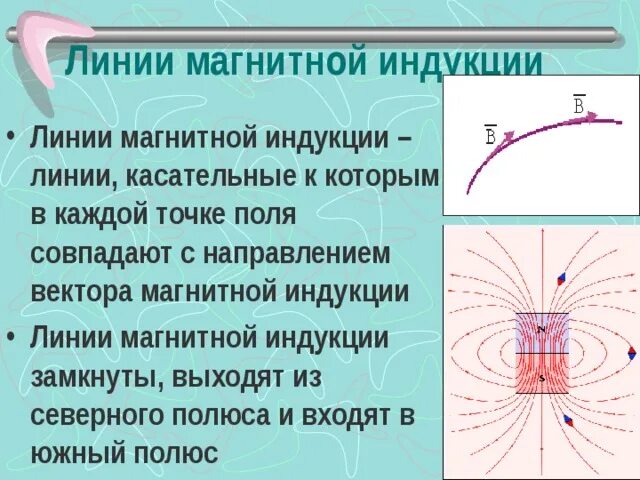 Что называют магнитной линией магнитного поля. Силовые линии вектора магнитной индукции. Направление линий магнитной индукции поля. Вектор магнитной индукции и магнитные линии. Линиями магнитной индукции называются линии.