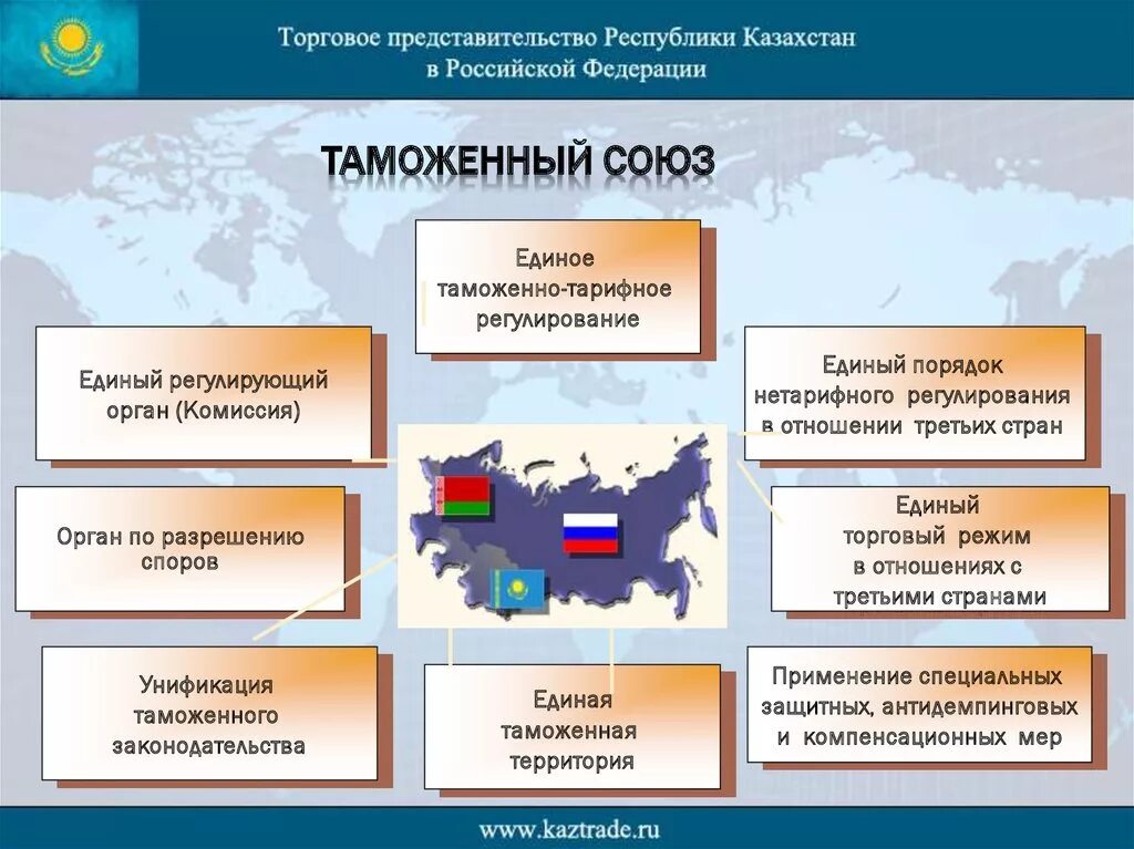 Страны входящие в таможенный. Россия Казахстан таможенный Союз. Таможенный Союз СНГ. Создание таможенного Союза. Таможенный Союз страны участники.