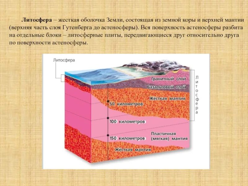 Для чего люди изучают земную кору