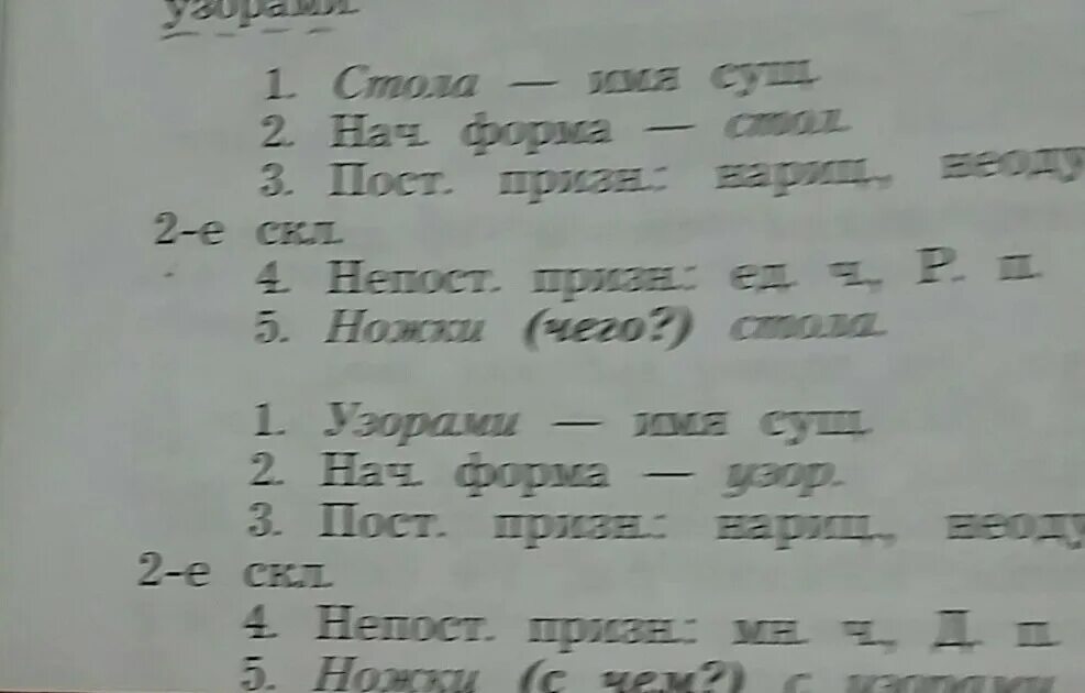 4 класс найди ошибки задания. Ошибки и недочеты в работах ребят письменно исправь их. Найди ошибки да что ты в работах ребят письменно исправь их. Найди ошибки и недочеты в работах ребят письменно исправь их листьев. 7 Найди ошибки исправь их у излучины.