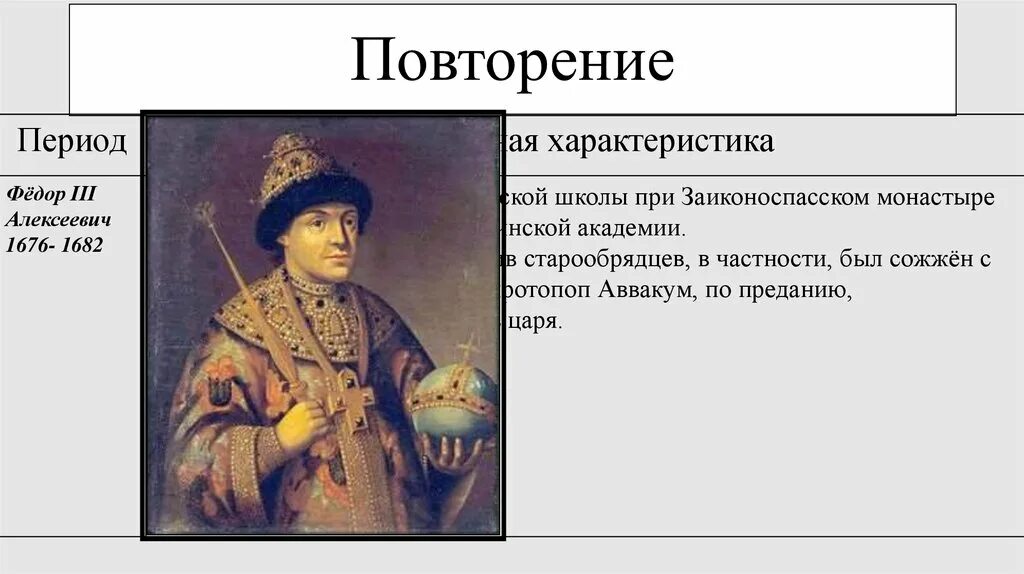 Период царствования федора алексеевича. Фёдор III Алексеевич 1676-1682. Фёдор III Алексеевич внешняя политика. Фёдор Алексеевич отношения со Швецией.