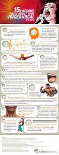 How to learn singing
