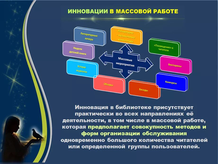 Формы проведения в библиотеке