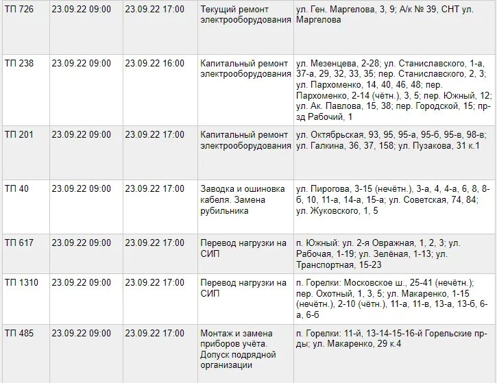 Отключение электроэнергии в Туле. Плановое отключение электричества. Отключение электроэнергии в Туле сегодня. Отключение электроэнергии в Копейске сегодня.