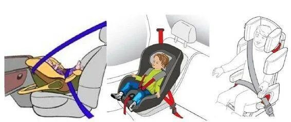 Посадка в автомобиль спереди. Как установить детское автокресло Рант. Крепление автолюльки ВАЗ 2110. Как пристегнуть детское кресло в машине ремнем безопасности. Как пристегнуть детское кресло в машине на заднее сиденье.