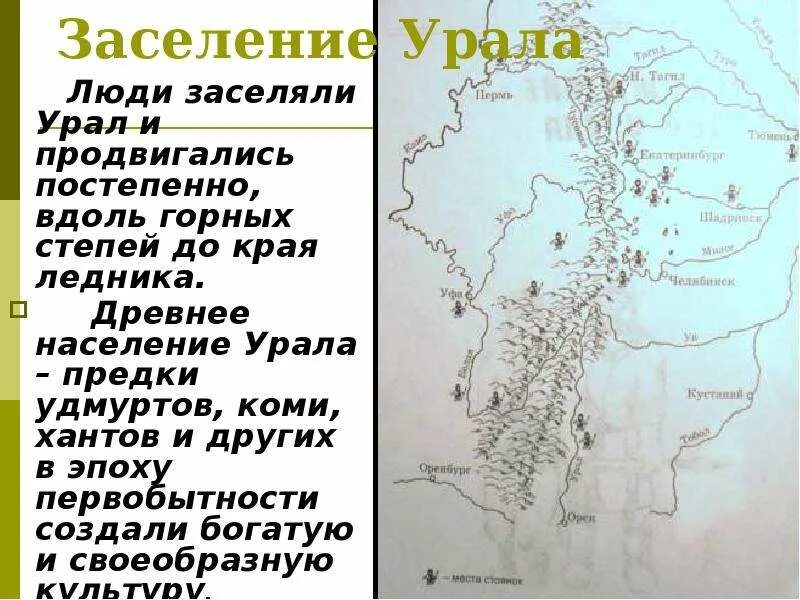 Урал в древности. Заселение Урала. Заселение Урала русскими. Древнее население Урала. История заселения древнего Урала.