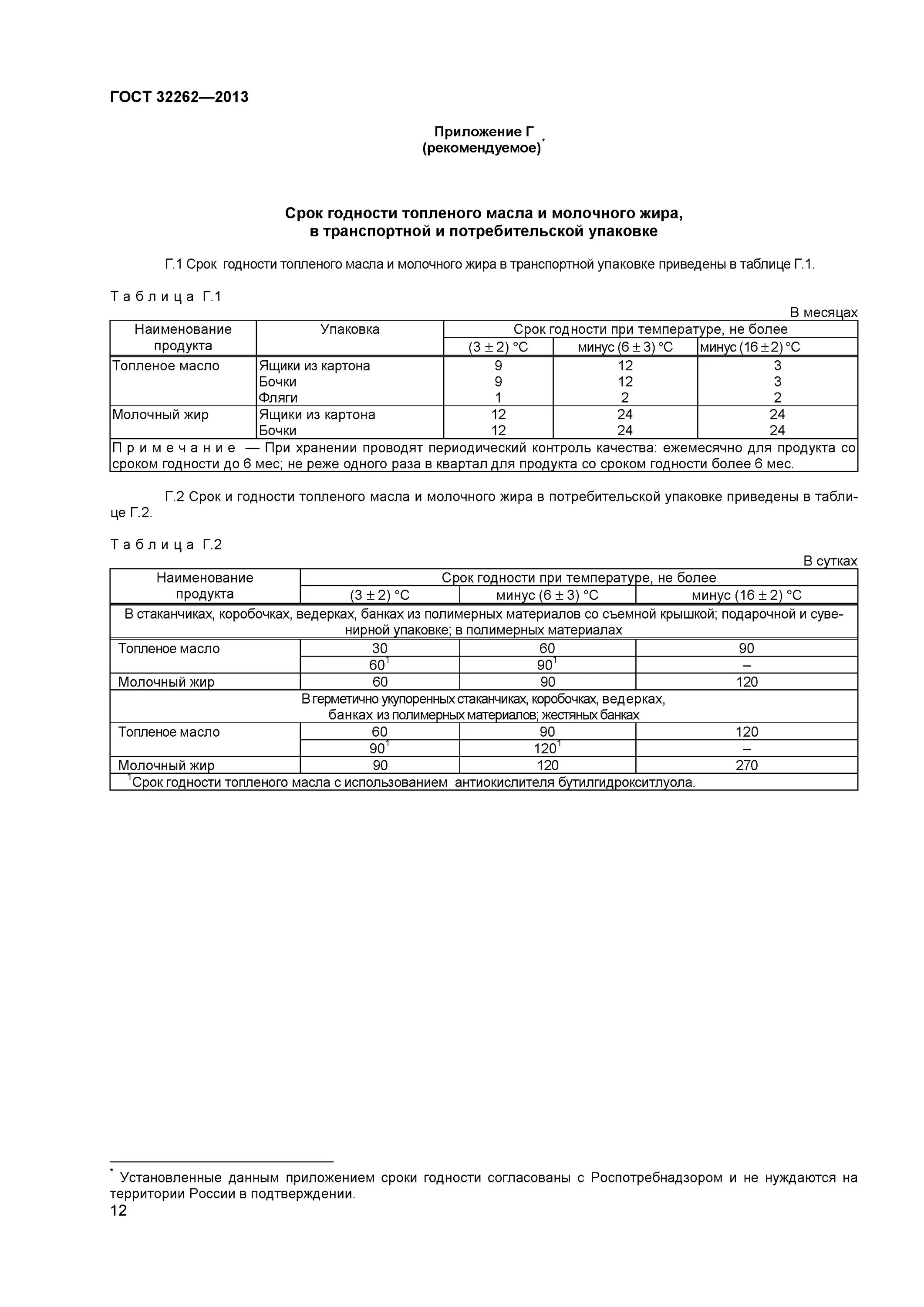 Технические условия сливочного масла. ГОСТ 32262-2013 масло топленое и жир молочный. Масло сливочное топленое ГОСТ. ГОСТ 32262. Молочный жир ГОСТ.