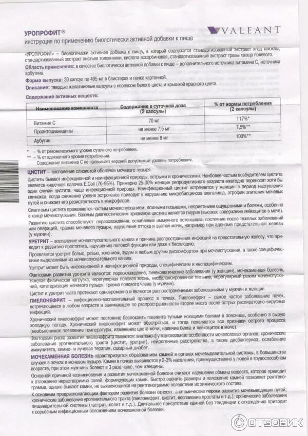 Уропрофит инструкция. Уропрофит капс 495 мг х30. Таблетки от цистита уропрофит. Уропрофит капс. 495мг №30.