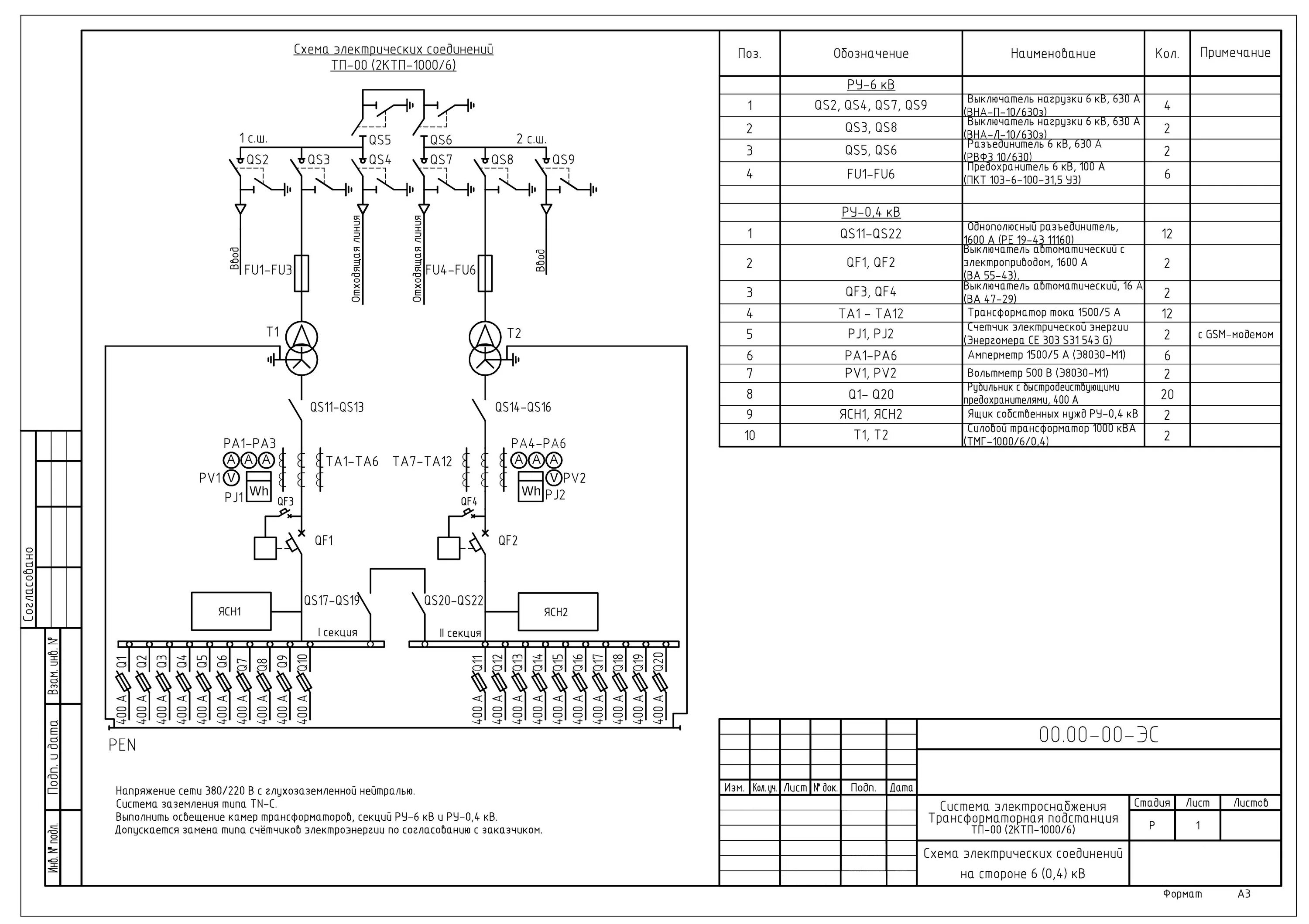 Концы электрических соединений. Схема подключения подстанции 0.4 кв. Однолинейная схема КТП 10/0.4. КТП 1600 КВА однолинейная схема. Схема подстанции 6/0.4 кв.