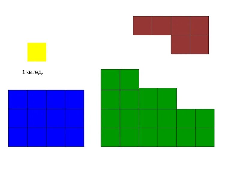 Сравнение прямоугольников. Прямоугольник 5 класс. Площадь прямоугольника 5 класс. Тема площадь 5 класс. Площадь прямоугольника 5 класс Мерзляк.