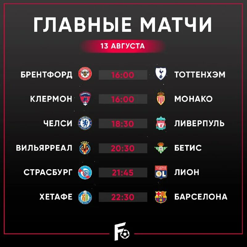 расписание лиги чемпионов февраль 2016. на какой матч поставить. ставки на матчи по футболу?-. графики матчей милан. лига чемпионов расписание.