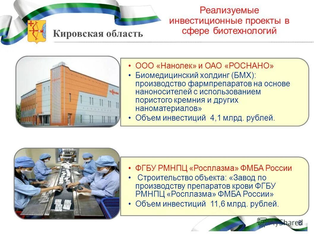 регулирования в сфере биотехнологий. работа в сфере биотехнологий. статистики в сфере биотехнологий. работа в сфере биотехнологий. биотехнология в медицине.