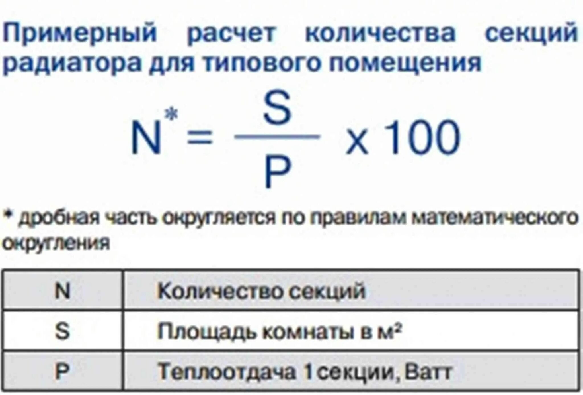 Посчитать сколько будет 6. Расчёт одной секции батареи на квадратный метр. Сколько секций батареи на квадратный метр. Расчет секций радиатора на квадратный метр. Кол во секций радиатора на квадратный метр.