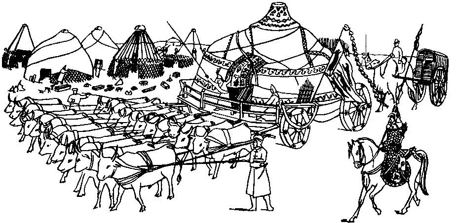 семья кочевых монголов 3 буквы сканворд. монгольская степь кочевье. семья кочевых монголов 3 буквы сканворд. кибитка татаро монголы. кочевники монголии.