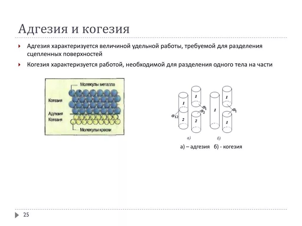 Адгезия и когезия. Адгезия и когезия схема. Адгезия и когезия в стоматологии. Когезия коллоидная химия.