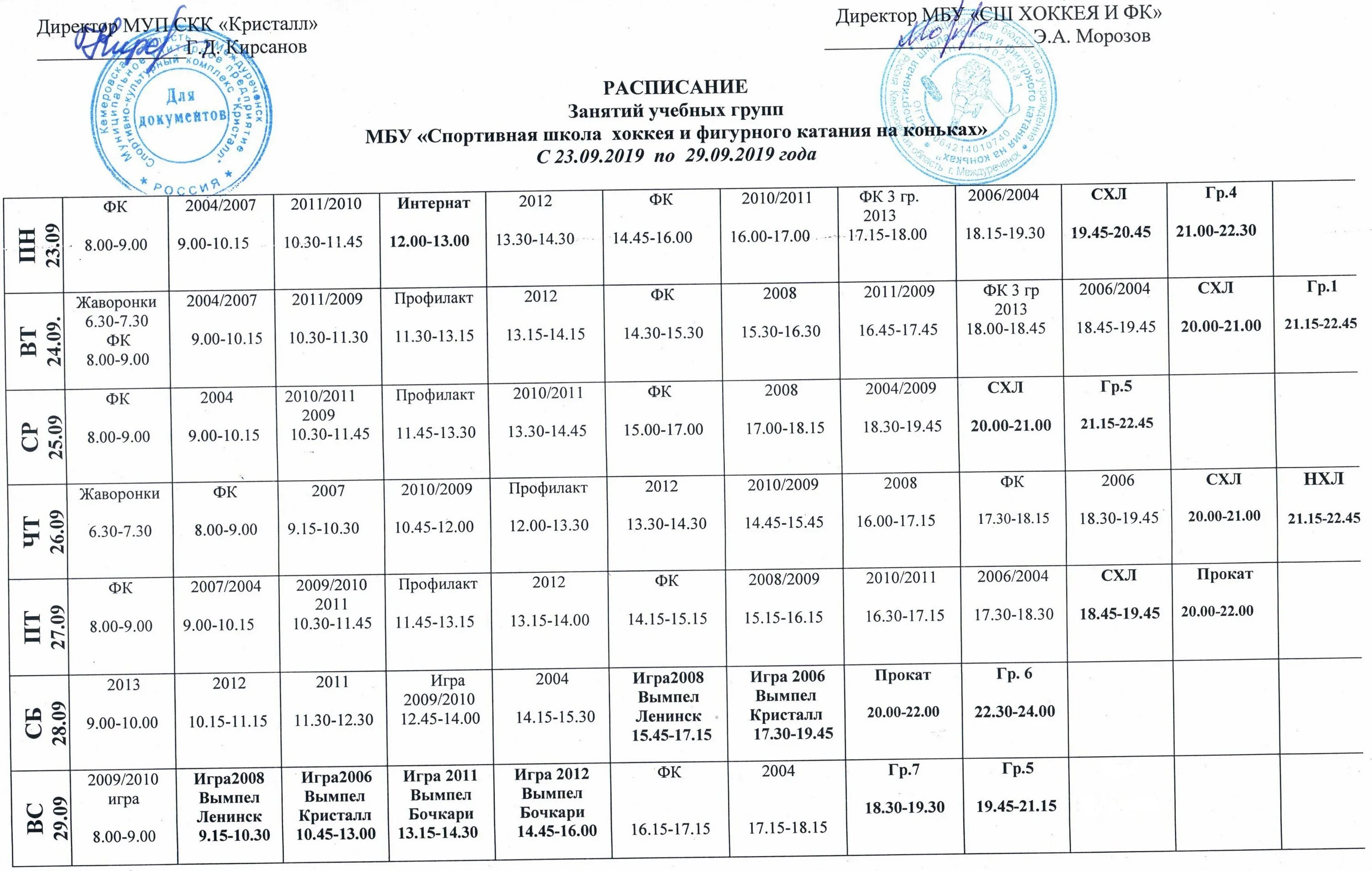 Мониторинг киров расписание