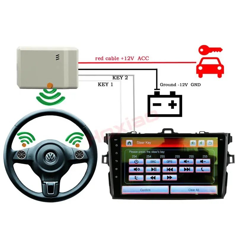 Пульт управления рулевой. Steering wheel control на магнитоле что это. универсальный пульт управления магнитолой андроид. pioneer китайский 2 din с кнопками на руле.