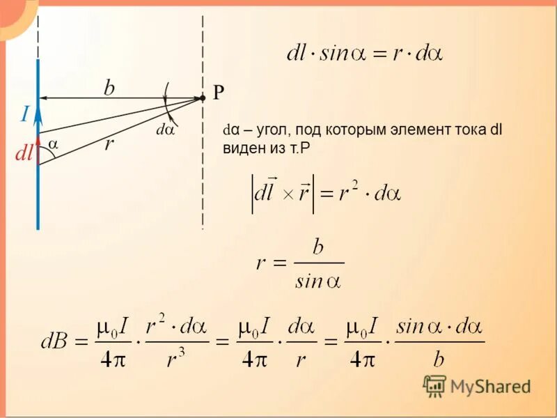 траектории заряженных частиц в магнитном поле. формула лоренца магнитное поле. заряд в однородном магнитном поле. сила лоренца в вакууме. эффект холла в металлах и полупроводниках.