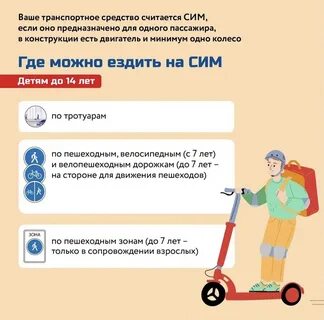 Правила пдд для сим