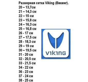 Викинг размер
