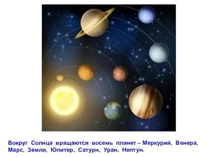 Сколько планет вокруг