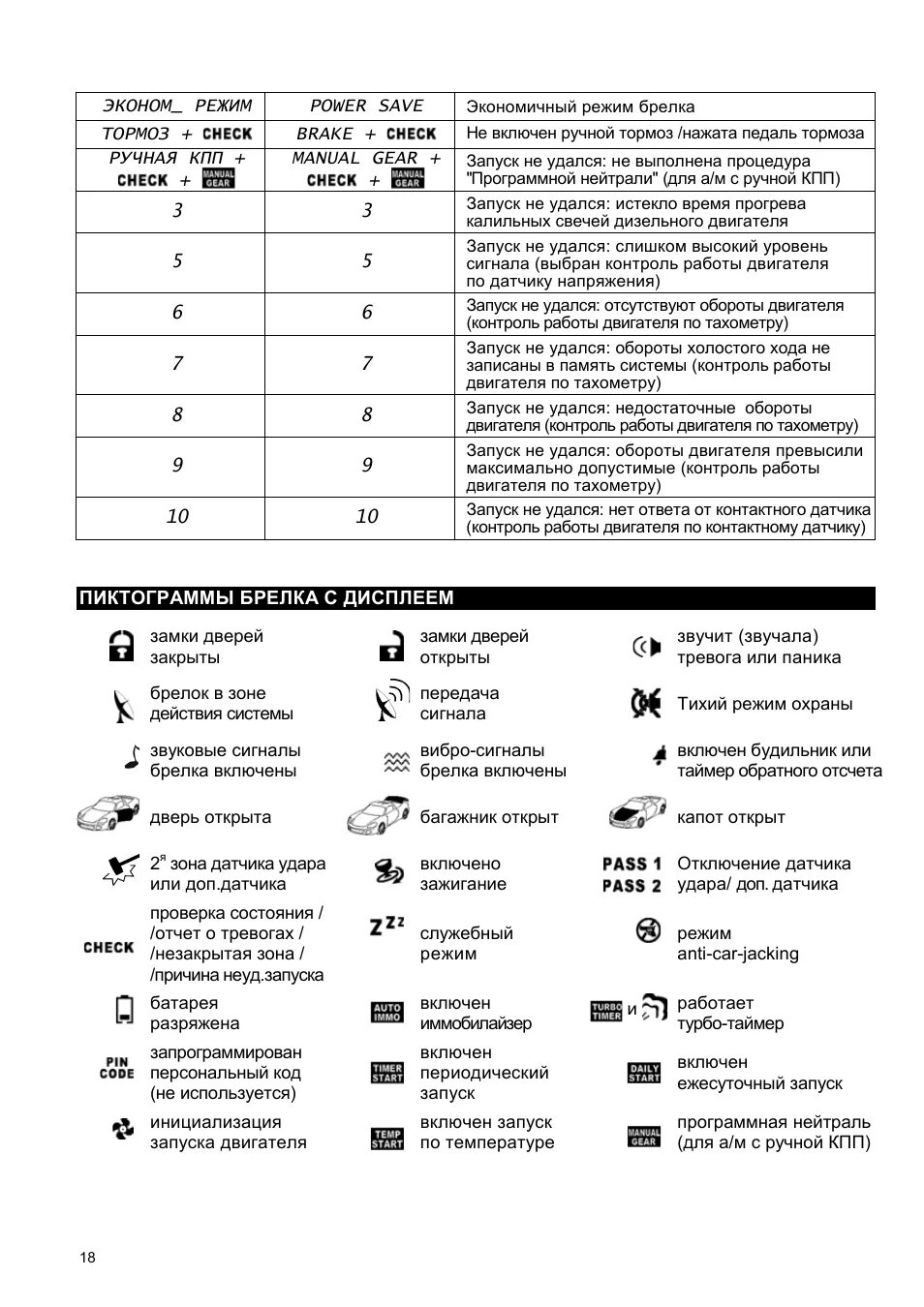 Автосигнализация центурион xq v3. Автосигнализация центурион инструкция программирования брелка. Сигнализация центурион танго v2 инструкция по эксплуатации по брелку. Сигнализация centurion без автозапуска. Сигнализация с автозапуском centurion инструкция по применению.