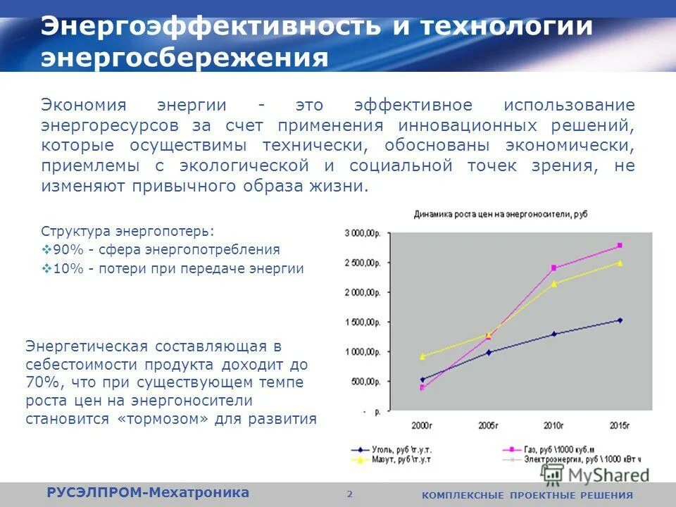 способы энергосбережения на предприятии. сбережение энергоресурсов. повышение энергоэффективности зданий. проектного центра энергоэффективности и строительства. повышение энергетической эффективности.