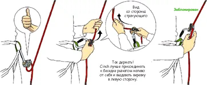 Как заправить трос