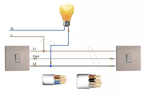 Выключатель переключатель свет 2. Подключение двух выключателей на 1 кабель. Выключатель проходной на трехжильный провод. Выключатель света подсоединить к проводам с 2 клавишами 4 провода.