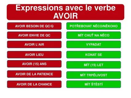 Avoir de