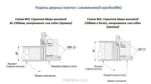 Скрытая дверь чертеж
