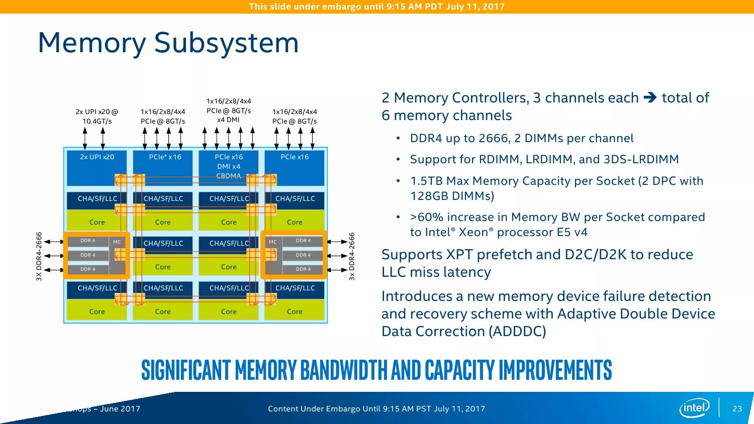 Intel memory storage driver. Intel xeon skylake architecture. intel skylake архитектура. xeon gold processor architecture. intel xeon 6148 skylake architecture.