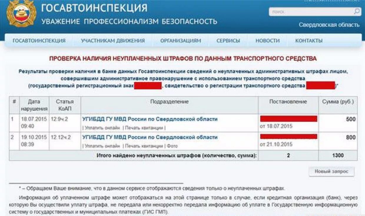 Сайт штрафов гибдд свердловской области. База данных штрафов ГИБДД. Уплата штрафа. Неоплаченные штрафы. Много штрафов неоплаченных.
