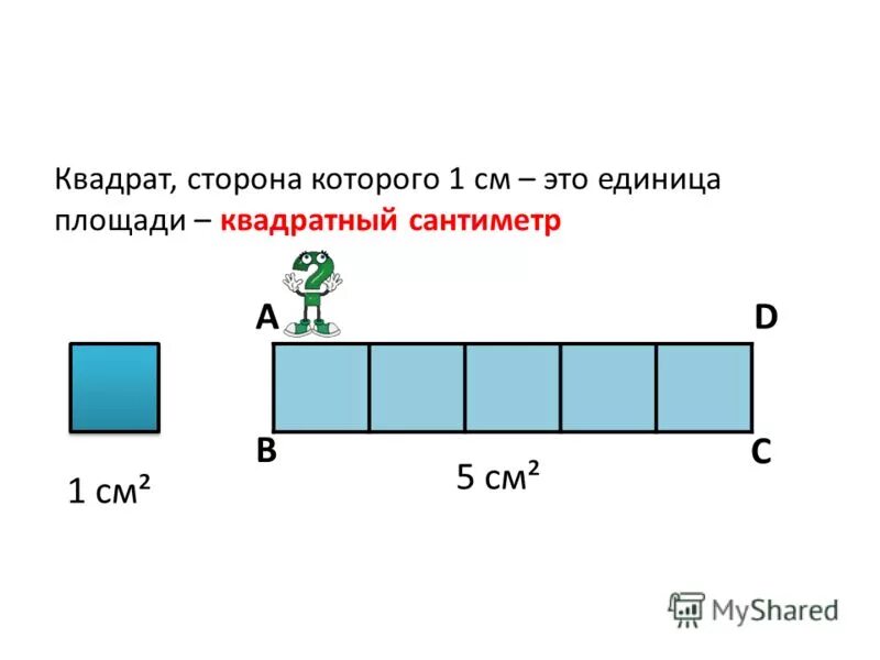 Чему равен 4 см в квадрате