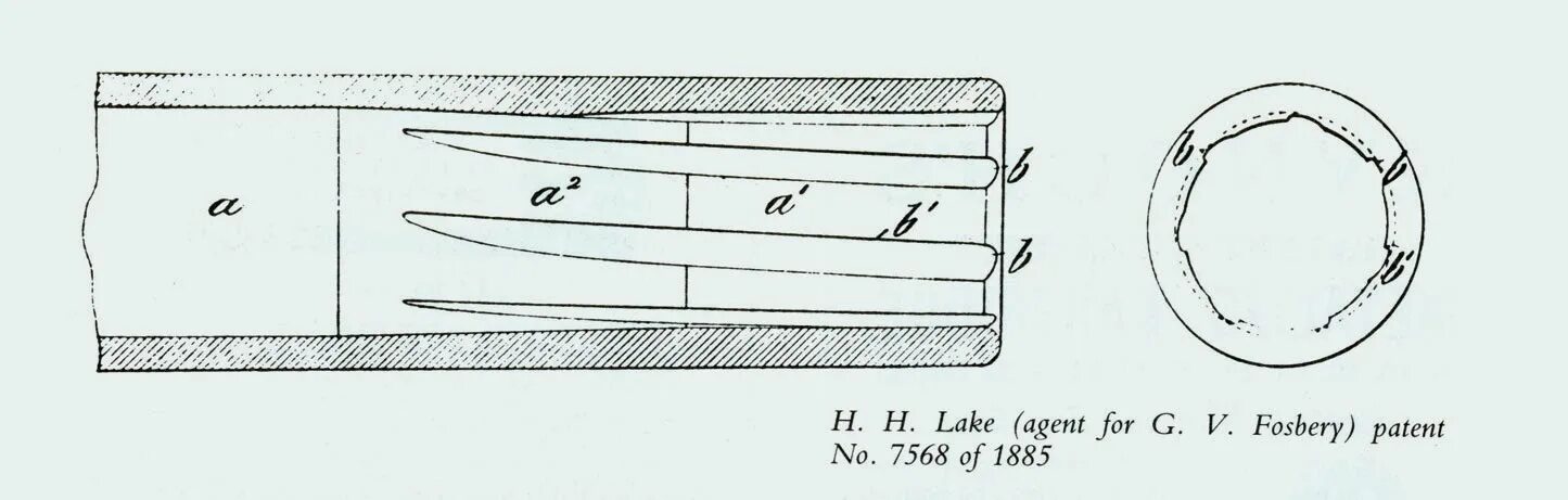 Насадка парадокс. Сверловка парадокс. Парадокс насадка 12 калибра мц. Парадокс ружье гладкоствольное. Сверловка парадокс.