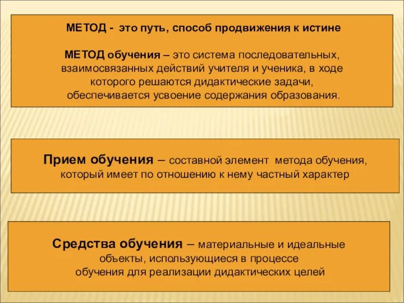 Методы приемы и средства обучения. Методы и приемы в педагогике. Педагогические методы и приемы. Средства и приемы в педагогике. Содержание метод прием это