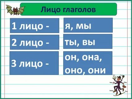 2 лицо глагола пасти