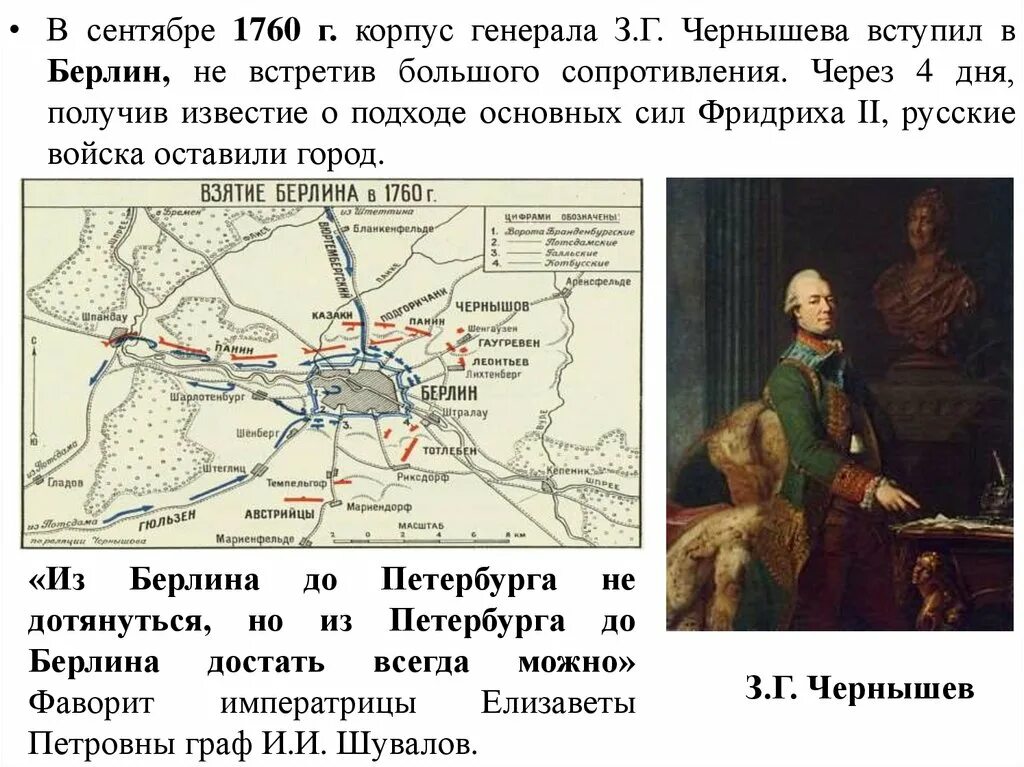 1760 Берлин генерал Чернышев. Русские полководцы семилетней войны