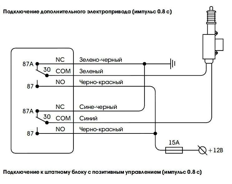 Активатор центрального замка схема подключения. Схема подключения сигнализации к активаторам. Схема подключения сигнализации к центральному замку через реле. Подключить блок центрального замка к сигнализации схема. Подключить активатор