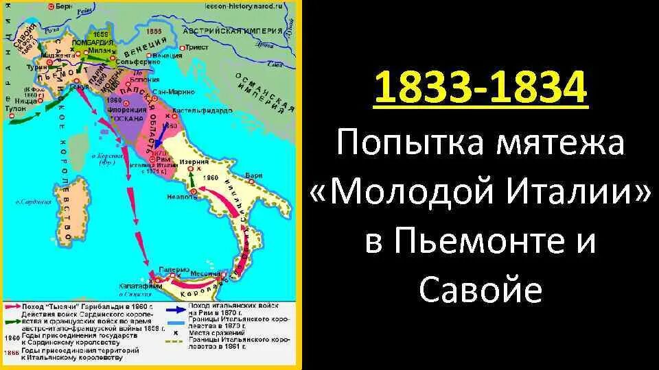 Высадка гарибальди. Май 1860 в италии. Высадка 1000 гарибальди в сицилии. Дж гарибальди объединение италии. Поход тысячи гарибальди 1860.