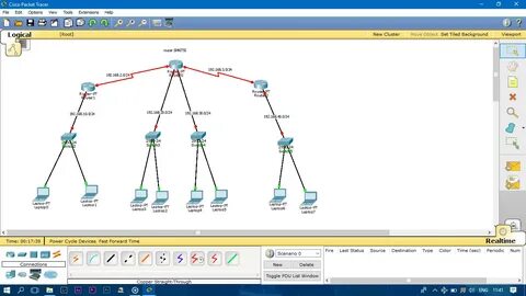 Маршрутизация cisco