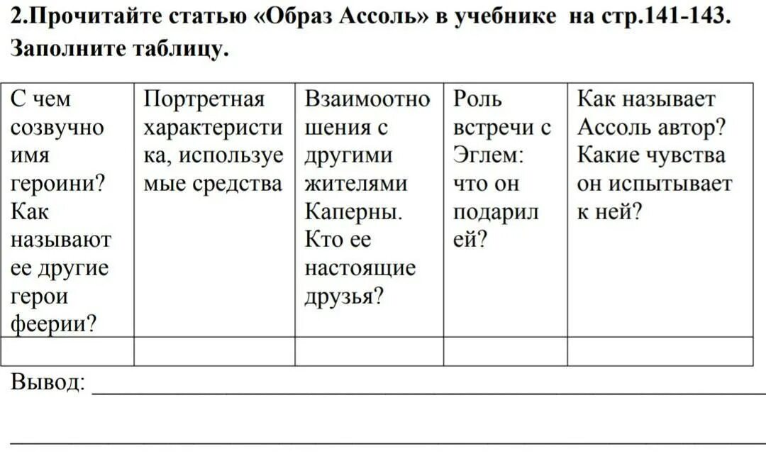 Используя статьи учебника и словаря русские писатели. Заполните таблицу Цитатами из текста. Заполнить таблицу по литературе 6 класс. Прочитайте статью «травмы» и заполните таблицу. Прочитайте главу 2 и заполните таблицу..