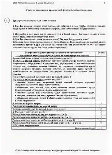 Впр по обществознанию 6 2 вариант