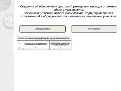 Земельный участок общего пользования это
