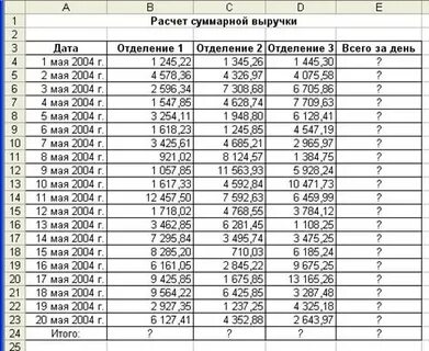 Расчет суммарной